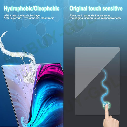 21.5" Anti Blue Light Anti Glare Screen Protector for Dell/HP/Acer/ViewSonic/ASUS/Aoc/Samsung/Sceptre/LG Diagonal 21.5" 16:9 Standard/Curved Monit...